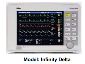 Monitor theo dõi bệnh nhân Infinity Delta