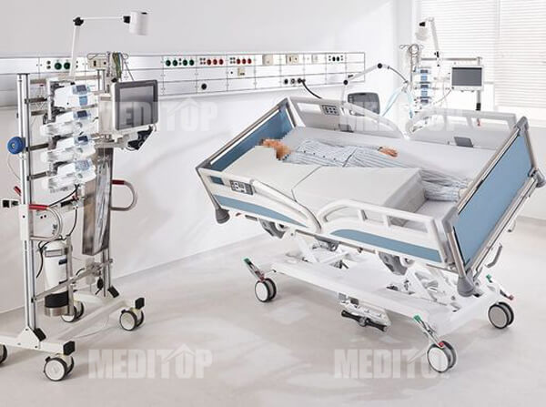 Phân loại giường cấp cứu ICU