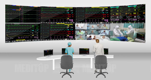 Phần mềm hệ thống monitor trung tâm