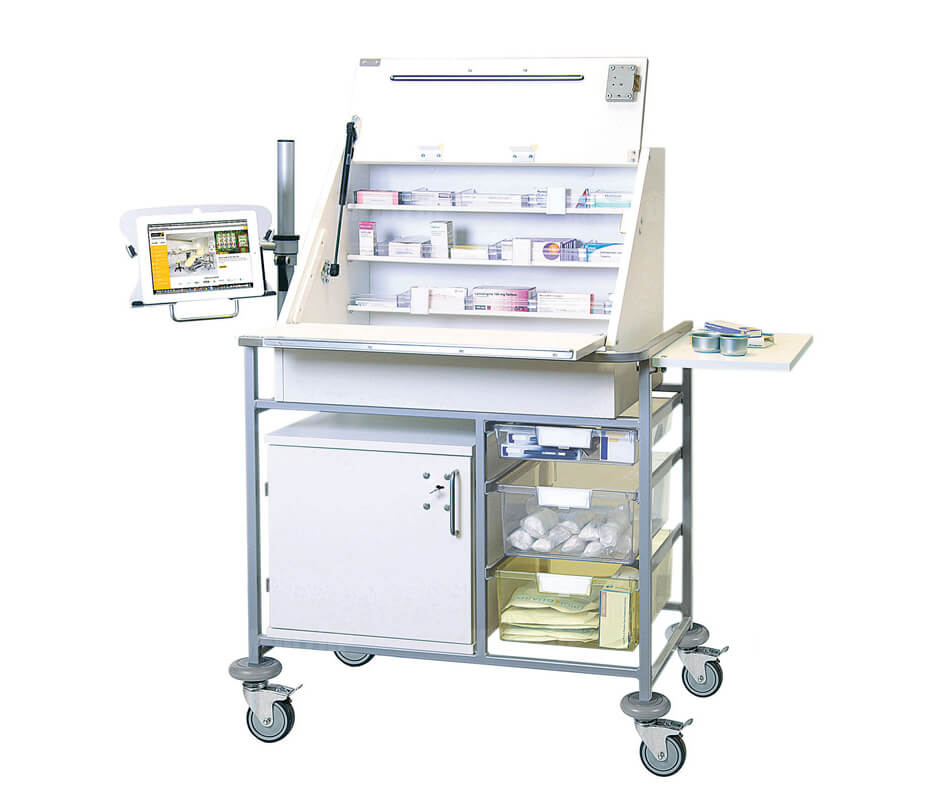 Xu hướng phát triển của xe đẩy cấp phát thuốc