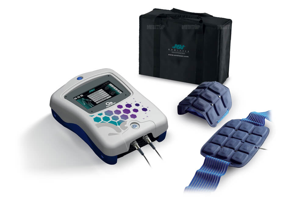 máy từ trường trị liệu ASA Laser