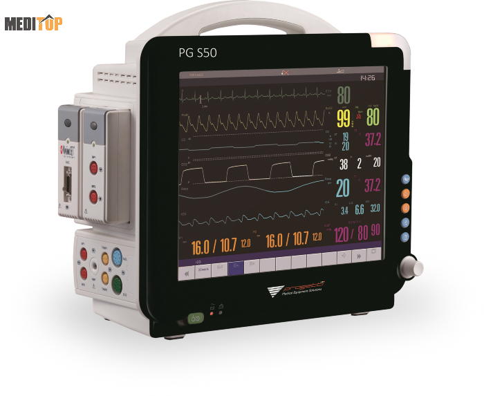 Ý nghĩa các thông số monitor theo dõi bệnh nhân
