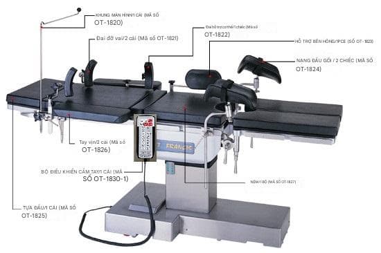 Đặc điểm b&agrave;n mổ điện thủy lực OT2200