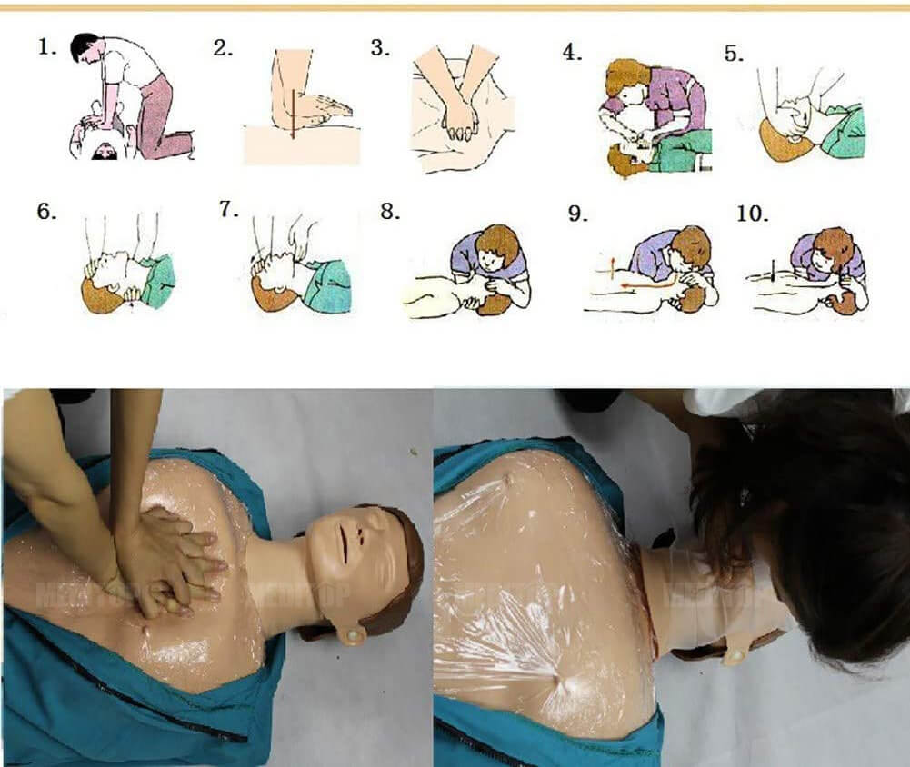 Lợi &iacute;ch khi luyện tập với m&ocirc; h&igrave;nh hồi sức cấp cứu