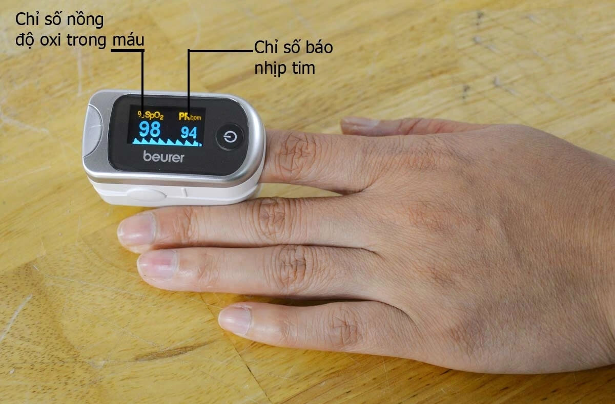 Máy đo nhịp tim kẹp ngón tay