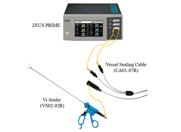 Dao mổ điện cao tần ZEUS PRIME - Hàn mạch