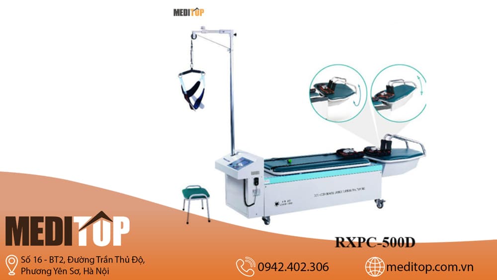 Phương pháp kéo giãn cột sống trong trị liệu cột sống