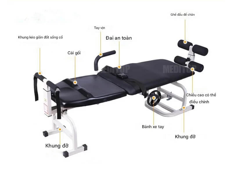 Cấu tạo và nguyên lý hoạt động của giường kéo giãn cột sống