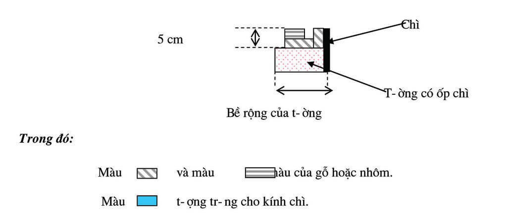 Yêu cầu về điều hòa và hút ẩm cho phòng đặt máy